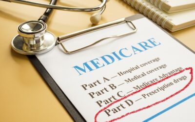 Medicare Part D Update: Understanding the New $2,000 Out-of-Pocket Cap