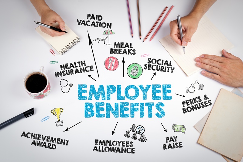 Total Compensation Strategy for Employees